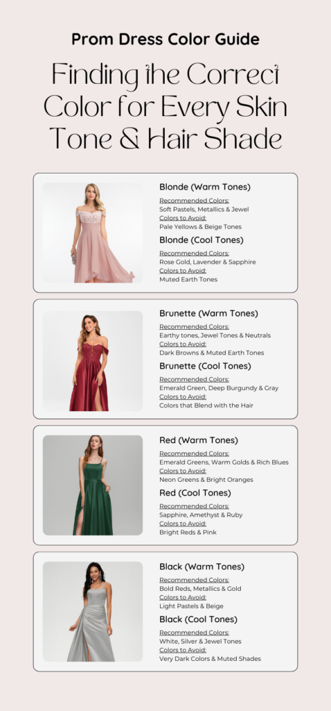 Prom Dress Color Guide based on Skin Tone & Hair Shade Infographic